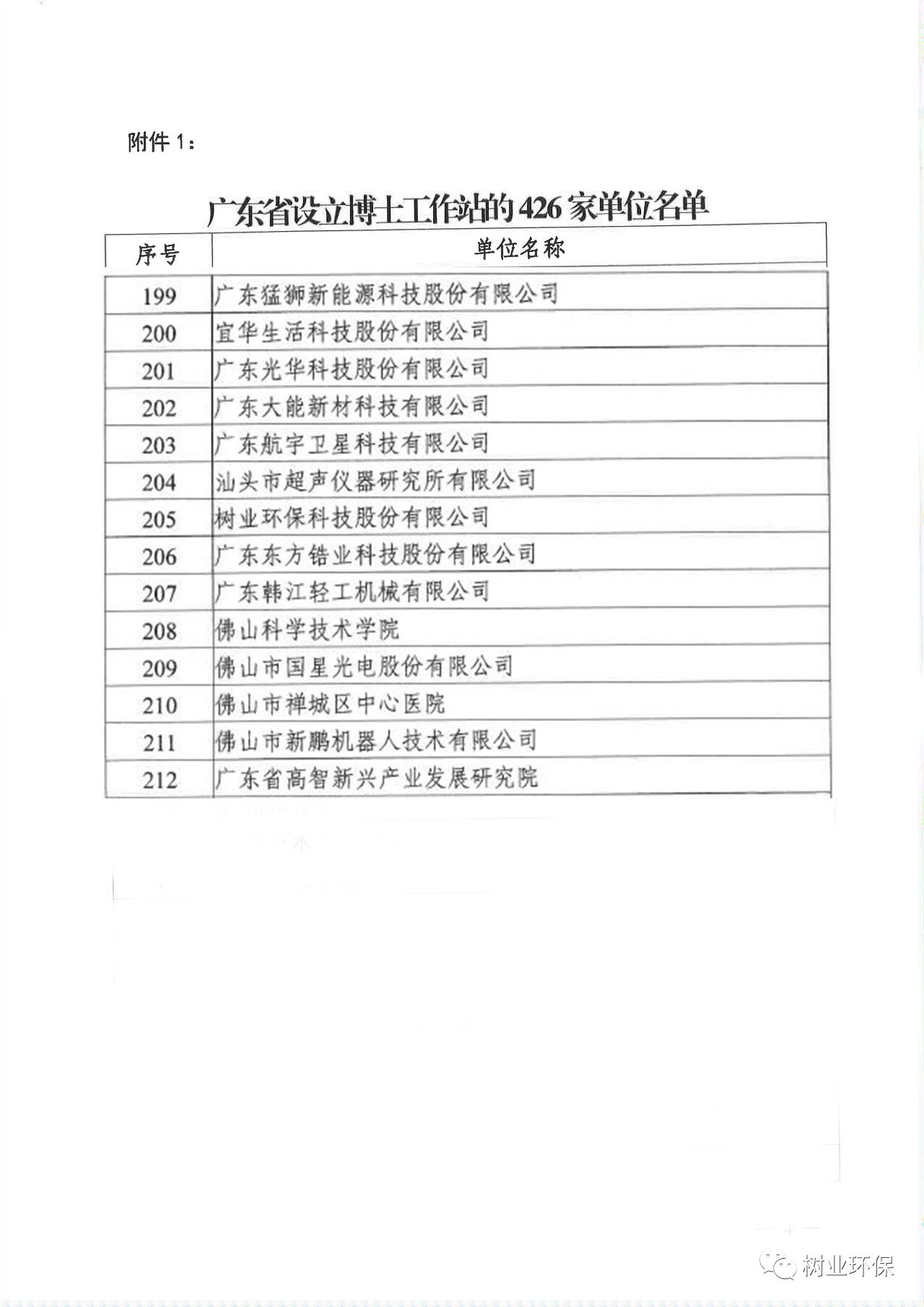 利来国际w66(中国游)官方网站